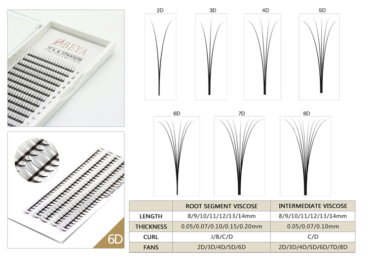 OBEYA Root segment Intermediate viscose983006.jpg